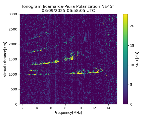 PREJM_2025068065805_SNR.png
