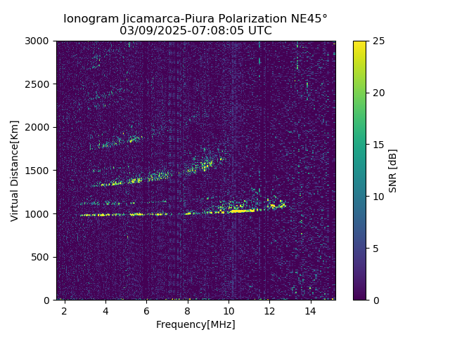 PREJM_2025068070805_SNR.png