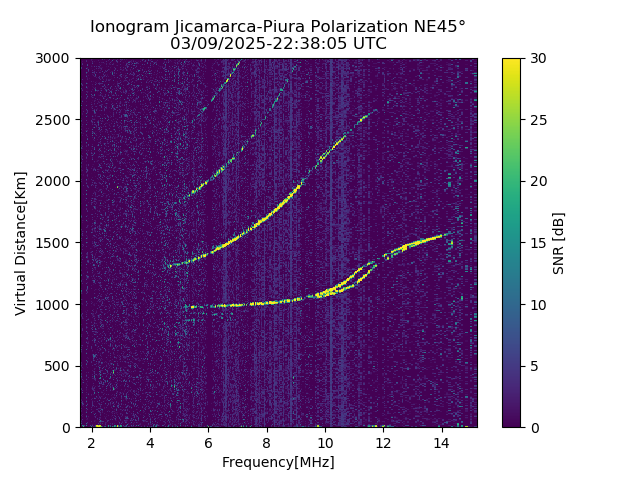 PREJM_2025068223805_SNR.png