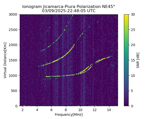 PREJM_2025068224805_SNR.png