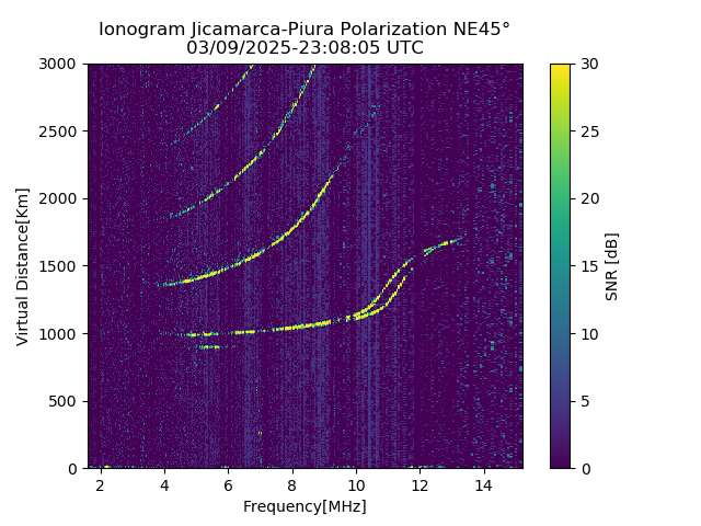 PREJM_2025068230805_SNR.png