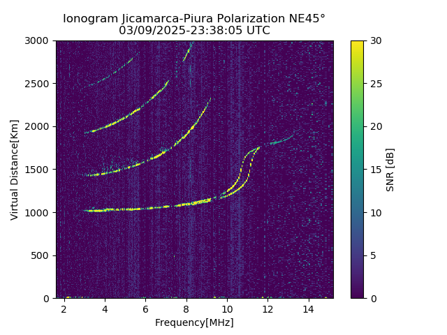 PREJM_2025068233805_SNR.png