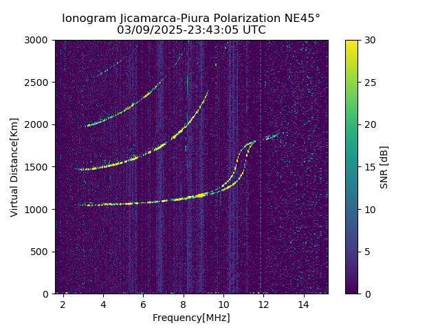 PREJM_2025068234305_SNR.png