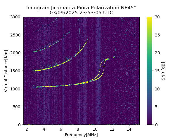 PREJM_2025068235305_SNR.png