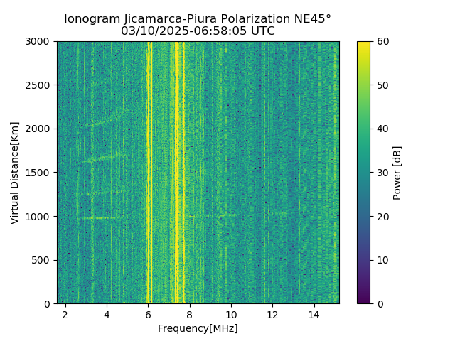 PREJM_2025069065805_PWR.png