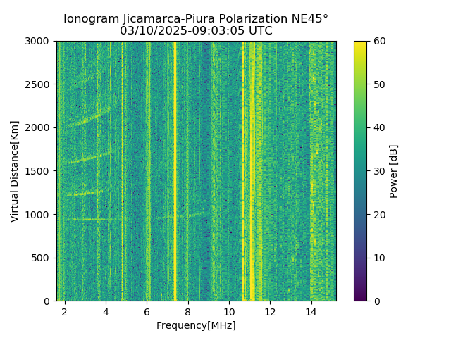 PREJM_2025069090305_PWR.png