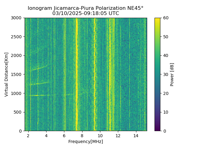 PREJM_2025069091805_PWR.png