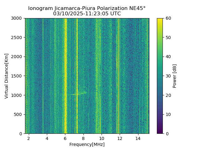 PREJM_2025069112305_PWR.png
