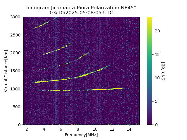 PREJM_2025069050805_SNR.png
