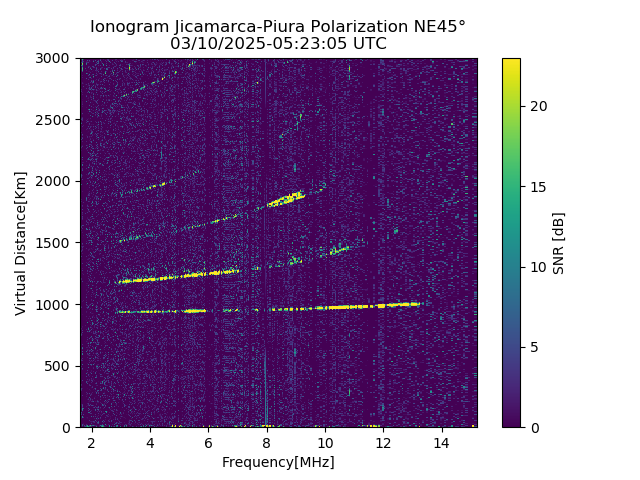 PREJM_2025069052305_SNR.png