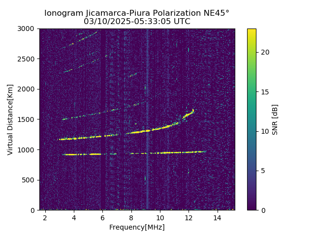 PREJM_2025069053305_SNR.png