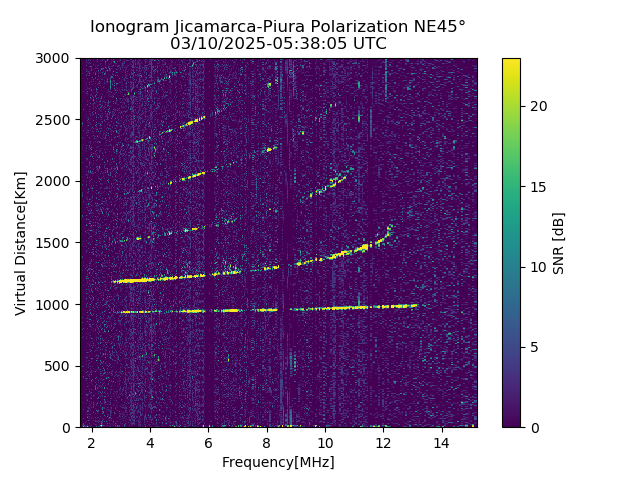 PREJM_2025069053805_SNR.png