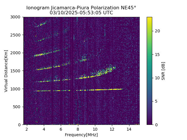 PREJM_2025069055305_SNR.png