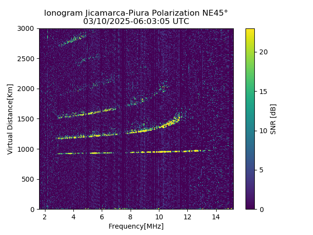PREJM_2025069060305_SNR.png