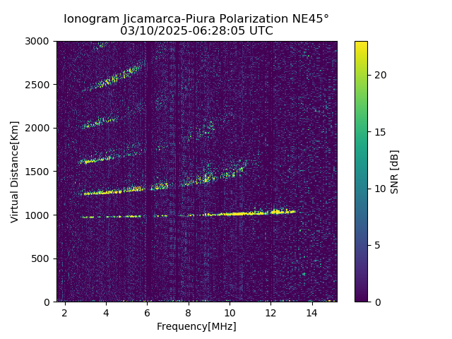 PREJM_2025069062805_SNR.png
