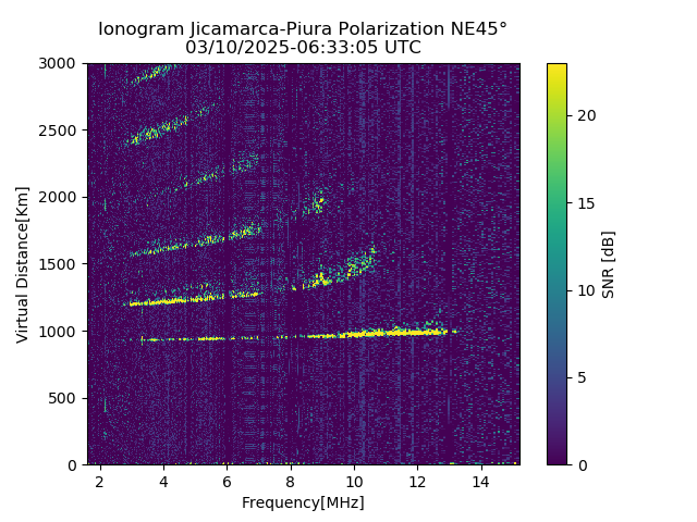 PREJM_2025069063305_SNR.png