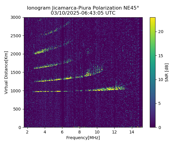 PREJM_2025069064305_SNR.png
