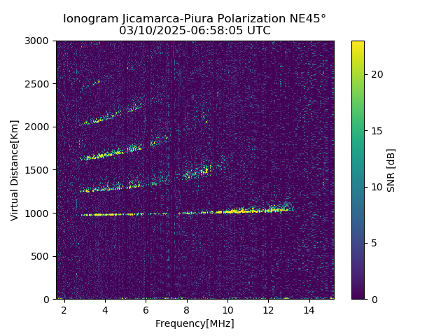 PREJM_2025069065805_SNR.png
