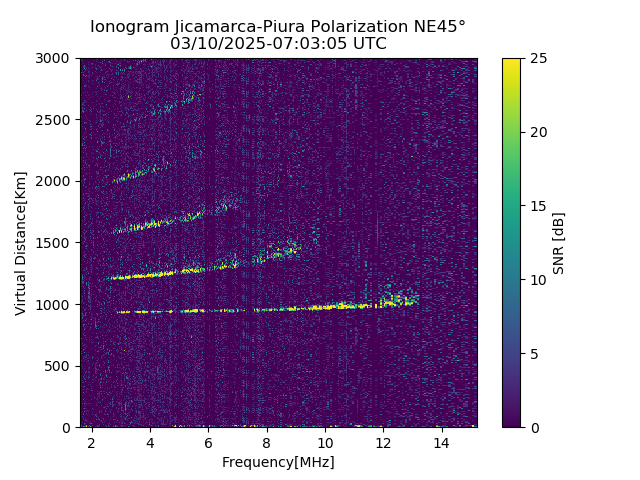 PREJM_2025069070305_SNR.png