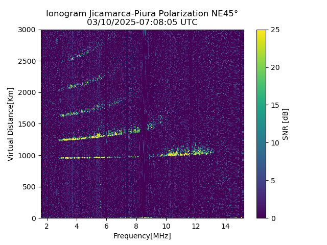 PREJM_2025069070805_SNR.png