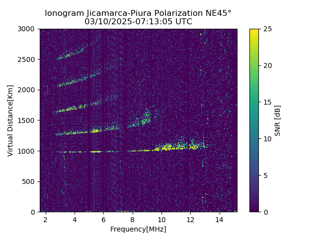 PREJM_2025069071305_SNR.png