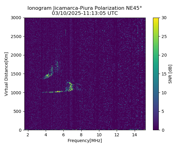 PREJM_2025069111305_SNR.png