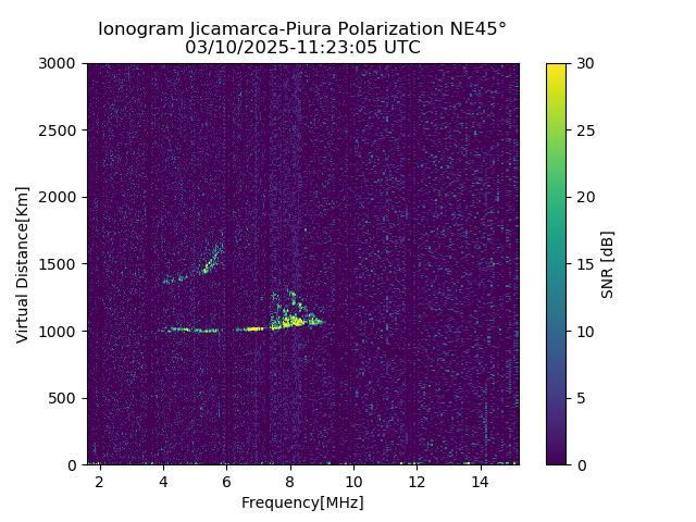 PREJM_2025069112305_SNR.png