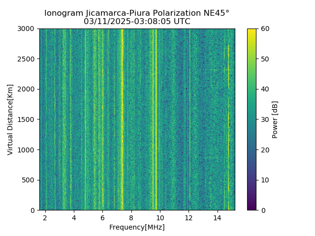 PREJM_2025070030805_PWR.png