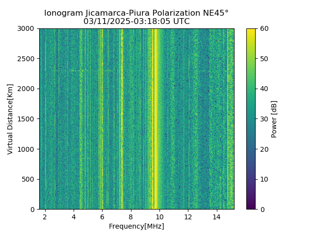 PREJM_2025070031805_PWR.png