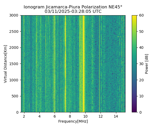 PREJM_2025070032805_PWR.png