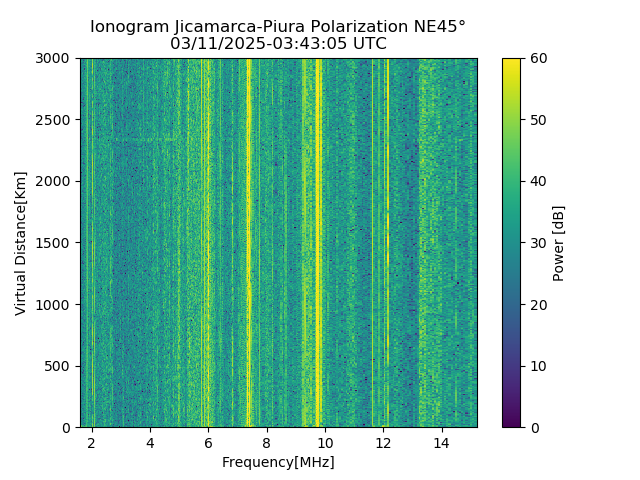 PREJM_2025070034305_PWR.png