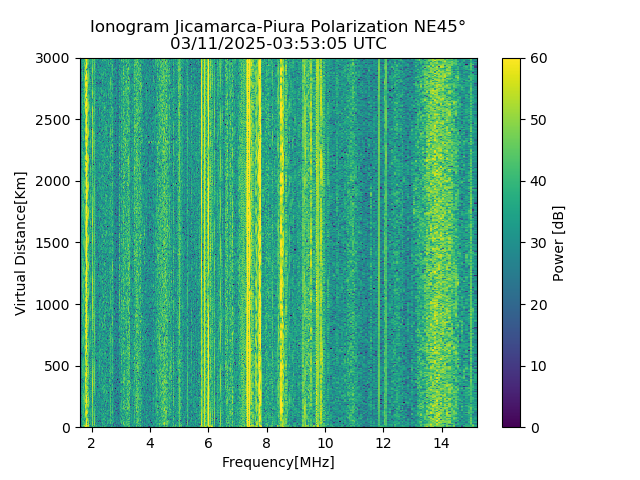 PREJM_2025070035305_PWR.png