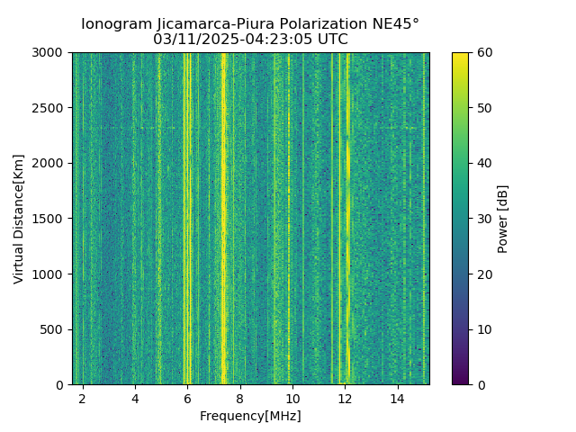 PREJM_2025070042305_PWR.png