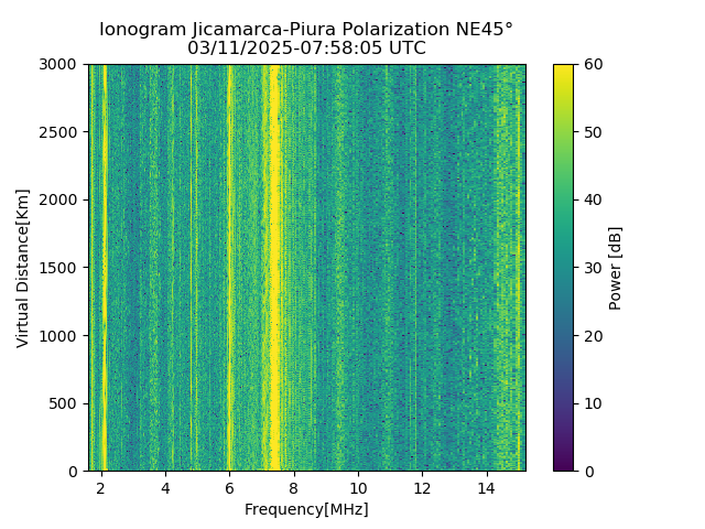 PREJM_2025070075805_PWR.png