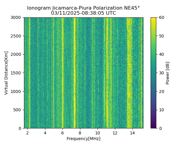 PREJM_2025070083805_PWR.png