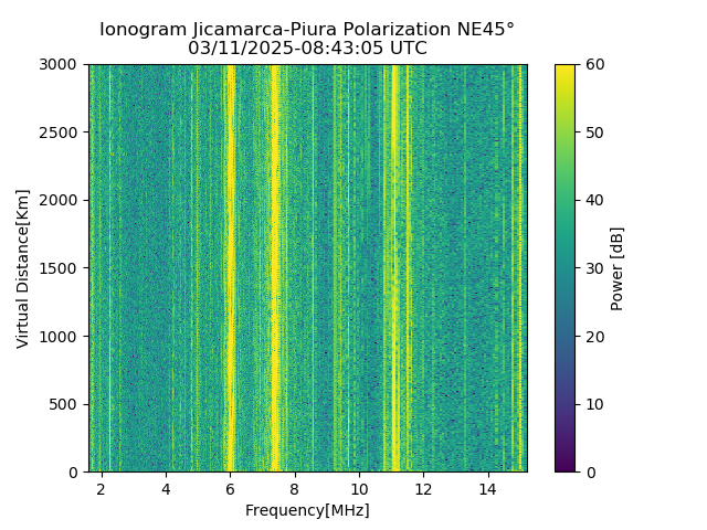 PREJM_2025070084305_PWR.png