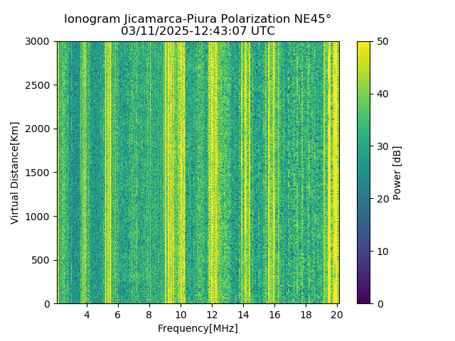 PREJM_2025070124307_PWR.png
