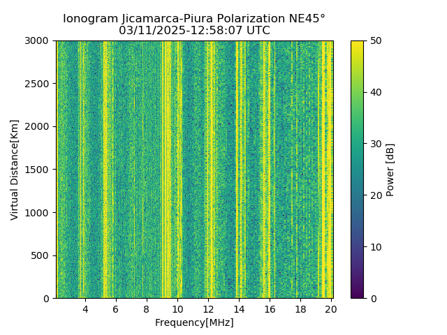 PREJM_2025070125807_PWR.png