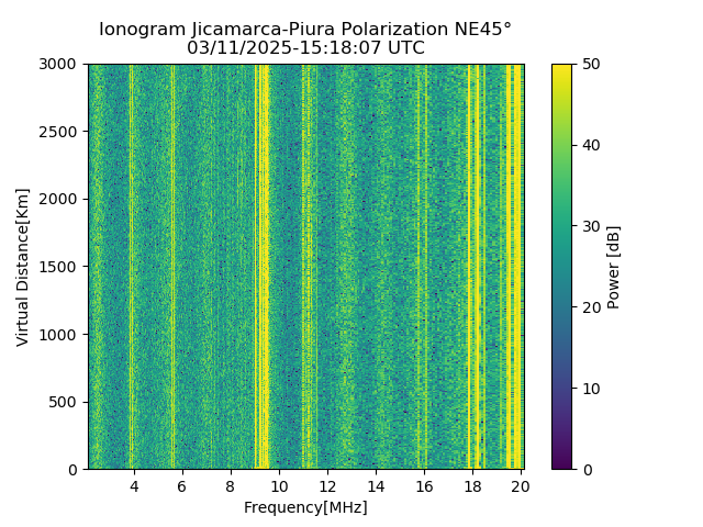 PREJM_2025070151807_PWR.png