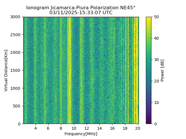 PREJM_2025070153307_PWR.png