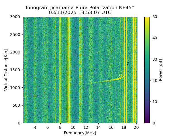 PREJM_2025070195307_PWR.png
