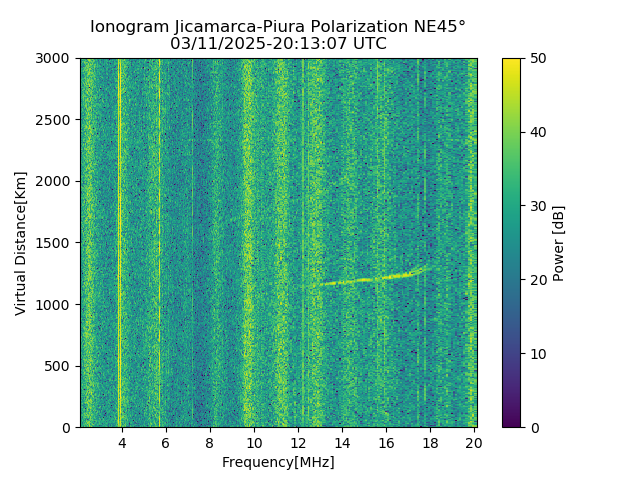 PREJM_2025070201307_PWR.png