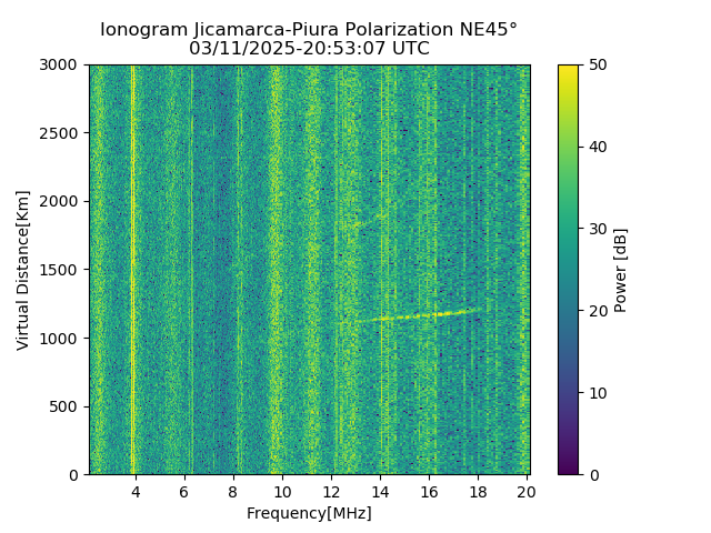PREJM_2025070205307_PWR.png