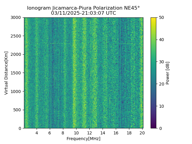 PREJM_2025070210307_PWR.png