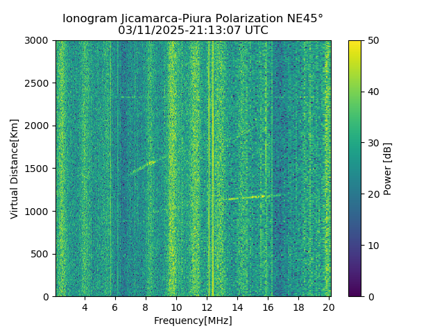 PREJM_2025070211307_PWR.png
