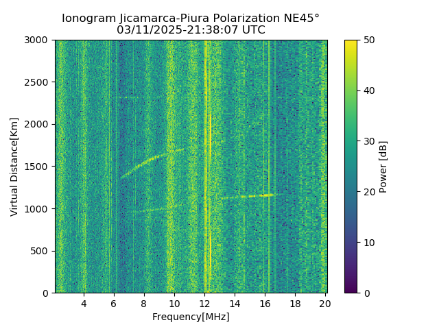 PREJM_2025070213807_PWR.png