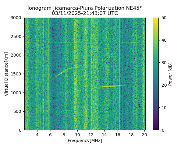 PREJM_2025070214307_PWR.png