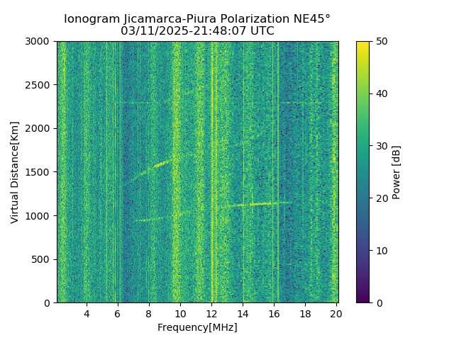 PREJM_2025070214807_PWR.png