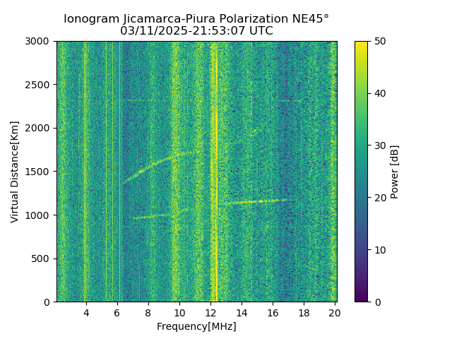 PREJM_2025070215307_PWR.png