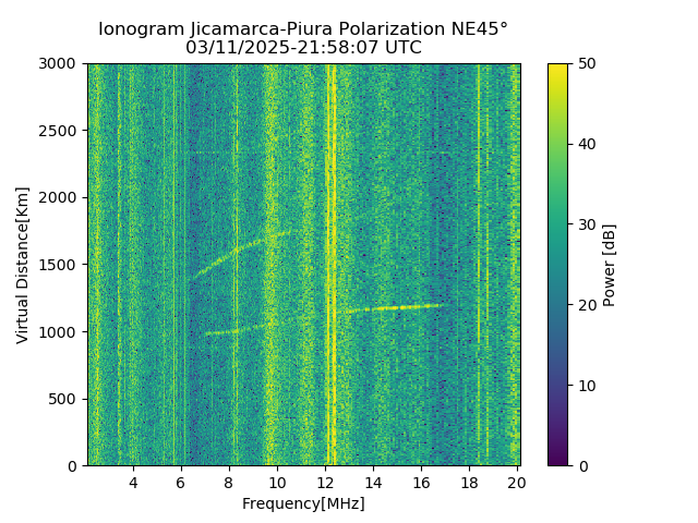PREJM_2025070215807_PWR.png